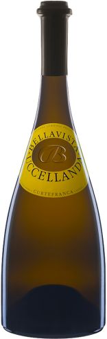 Uccellanda